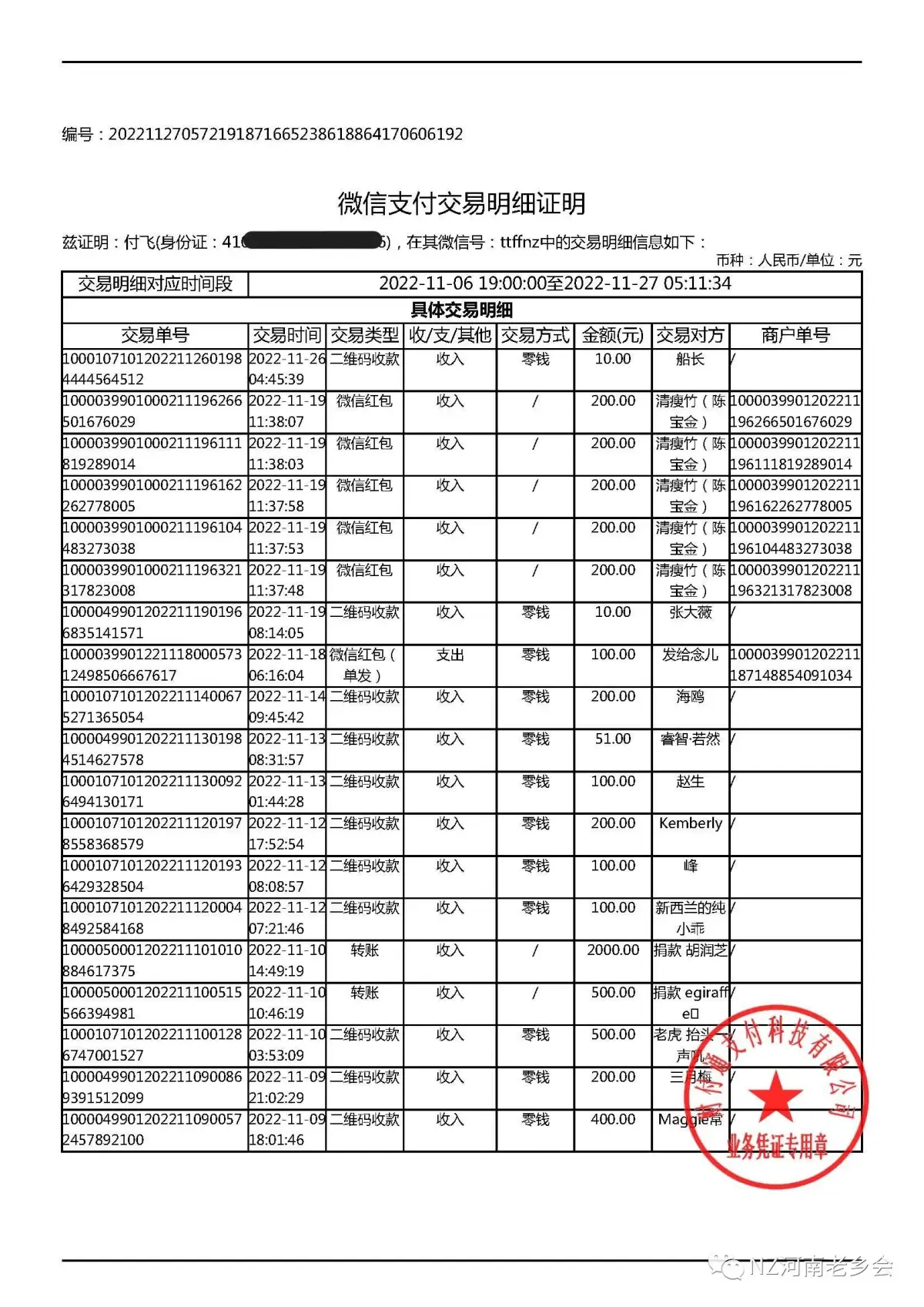 文章配图